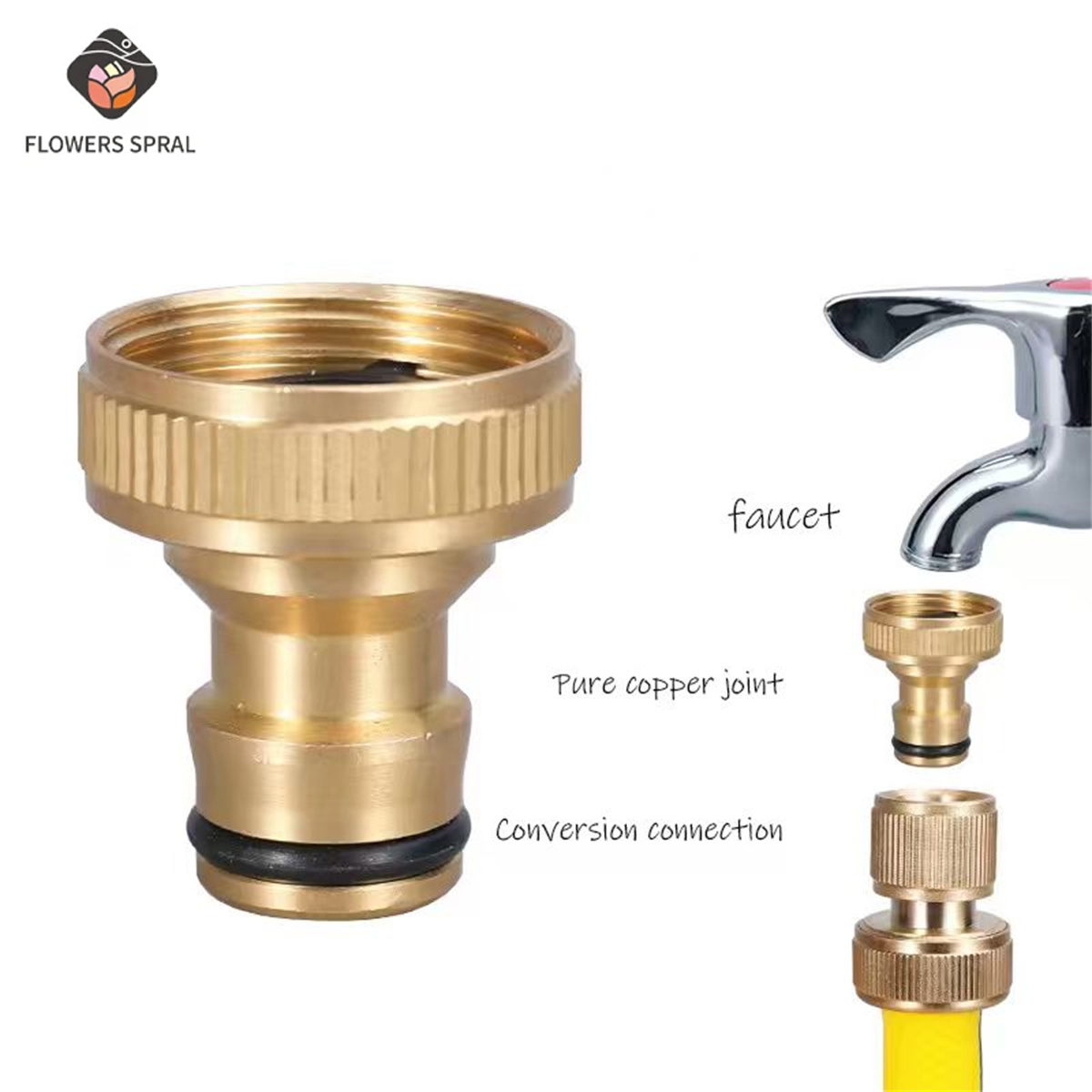 Złączki do węża ogrodowego z g – Compression Fitting Brass recenzja i cena