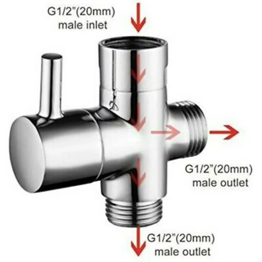 Złączka trójdrożna G1/2 cala,  – Shower Valve Cartridge recenzja i cena