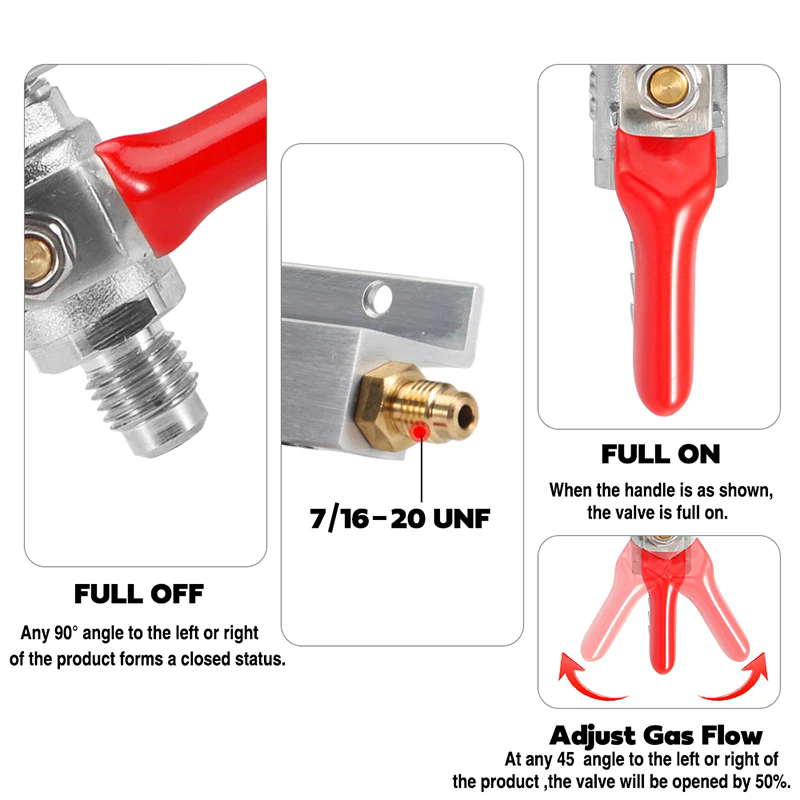 Rozdzielacz gazowy IMAICTUU 4- – Push Fit Connector recenzja i cena