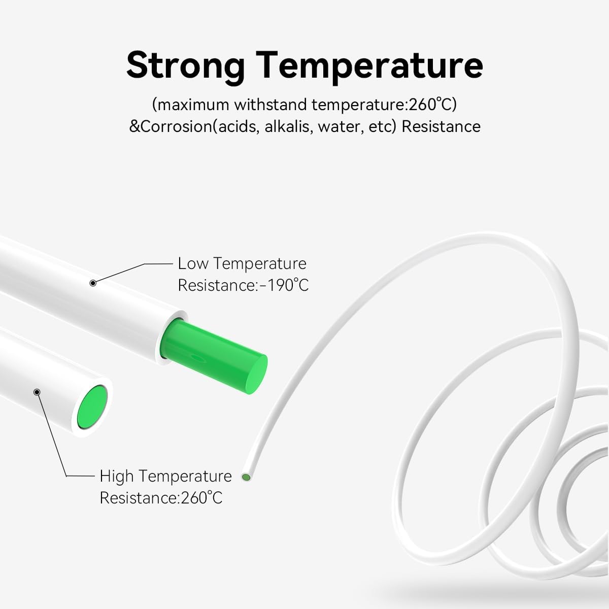 Zestaw akcesoriów do rur PTFE  – Ptfe Tape Thread recenzja i cena